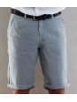 Blue green men's short