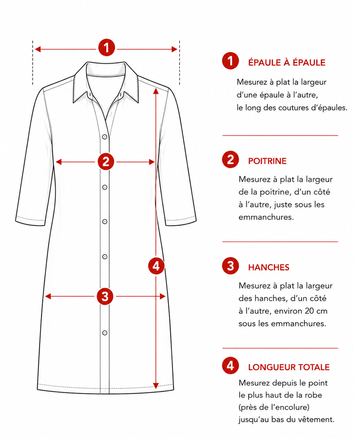 Guide des mesures à plat d’une robe chemise femme en lin avec col classique et manches trois quart.