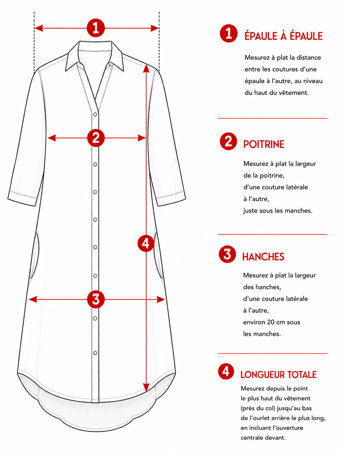 Guide des mesures à plat d’une robe chemise longue femme boutonnée avec manches 3/4, poches latérales et ourlet arrière plus long.