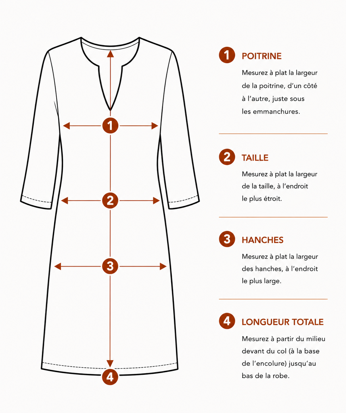 Guide des mesures à plat d’une robe femme en lin coupe droite avec col en V et manches 3/4.