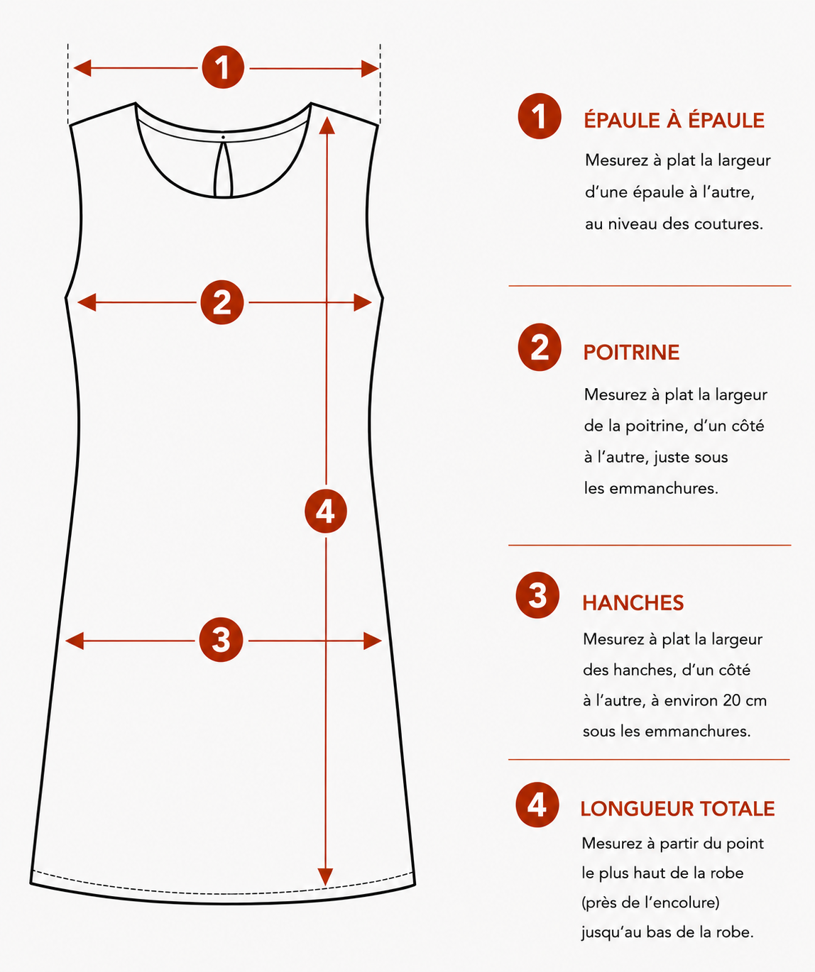 Guide des mesures à plat d’une robe femme sans manches en lin avec col rond et petite ouverture dans le dos de l’encolure.
