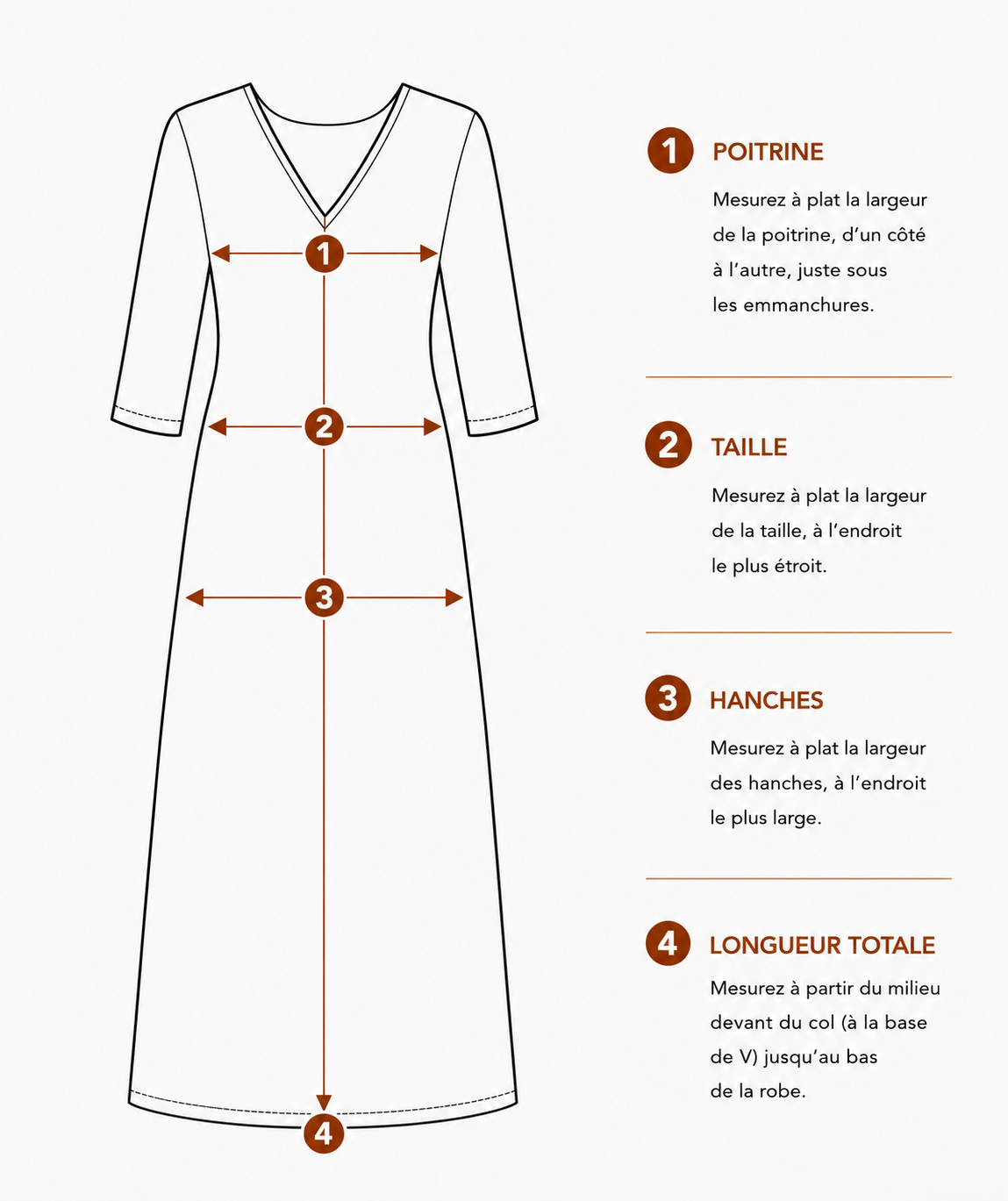 Guide des mesures à plat d’une robe longue femme en lin coupe droite avec col en V et manches 3/4.