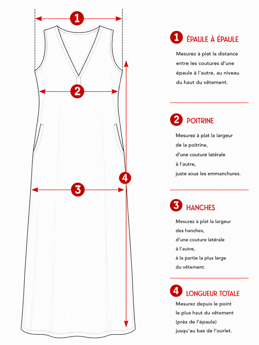 Guide des mesures à plat d’une robe longue femme en lin avec col en V, sans manches et poches latérales.