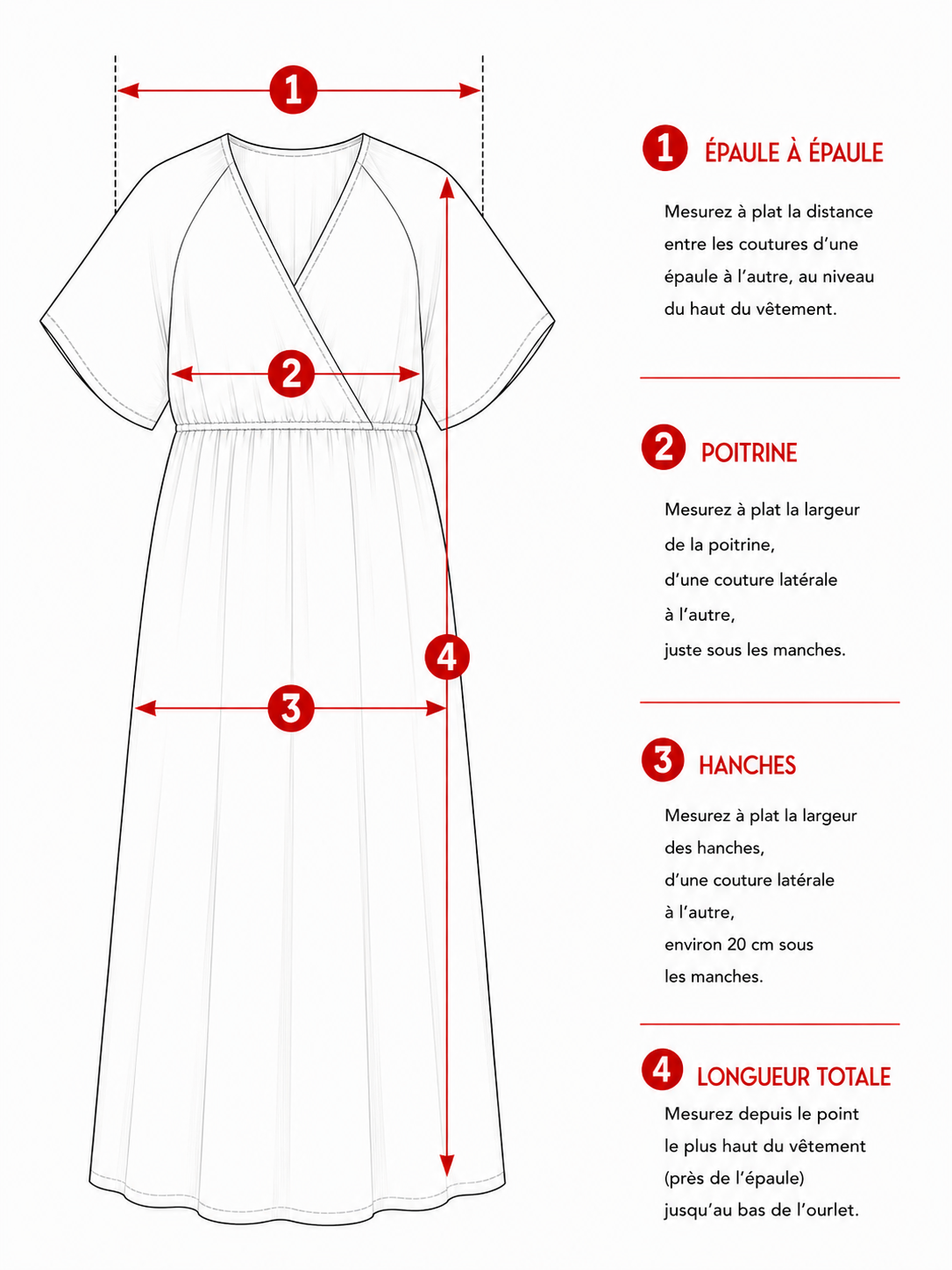 Guide des mesures à plat d’une robe longue femme en lin avec décolleté croisé, manches raglan et taille élastiquée.