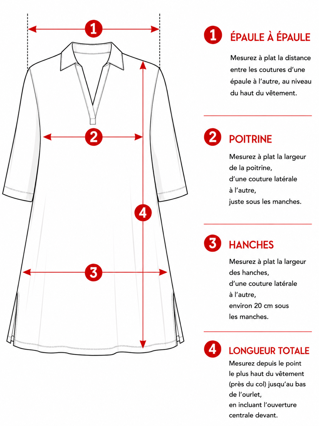 Guide des mesures à plat d’une robe trapèze femme en lin avec col V, manches 3/4 et poches latérales.
