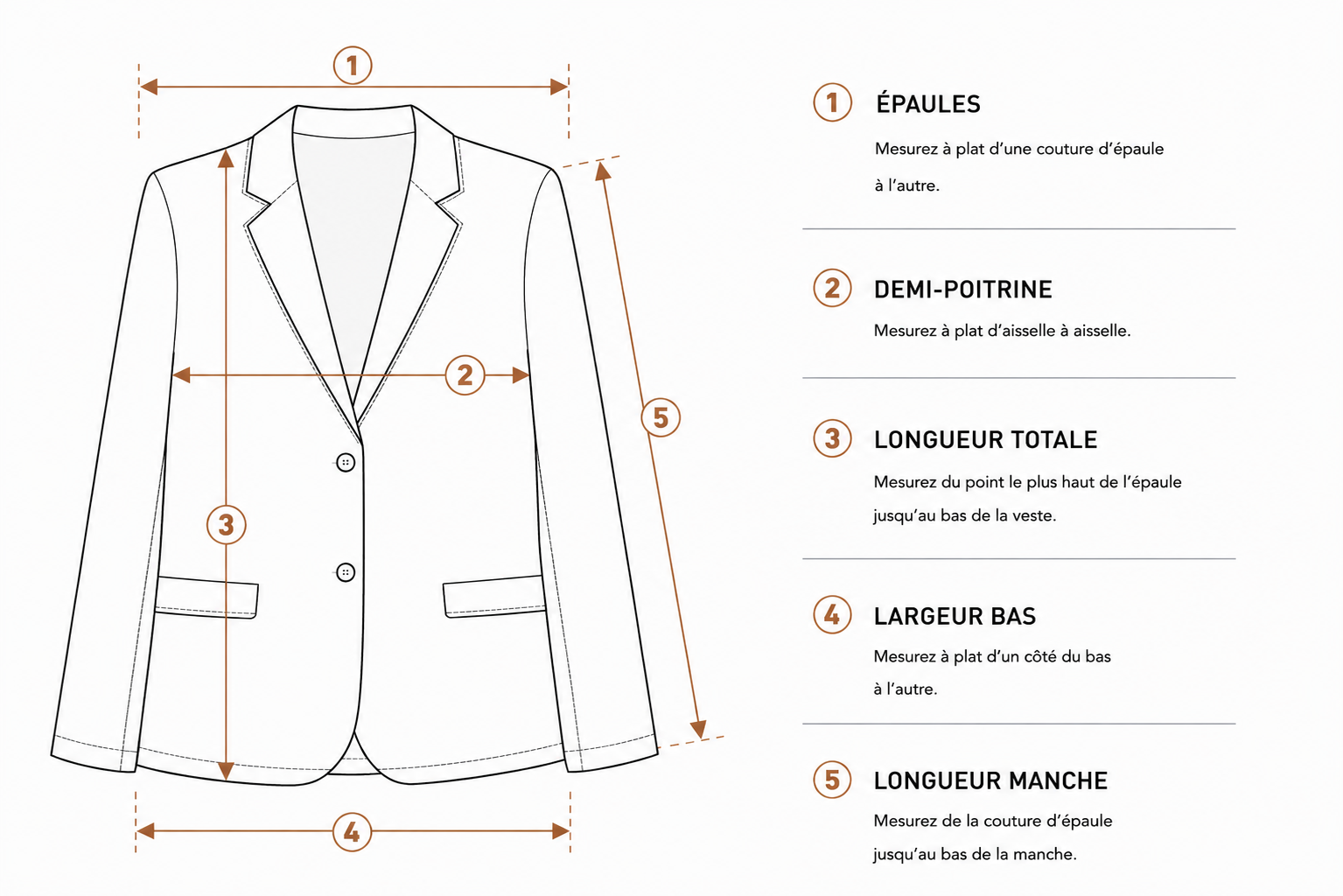 Guide mesures veste femme en lin