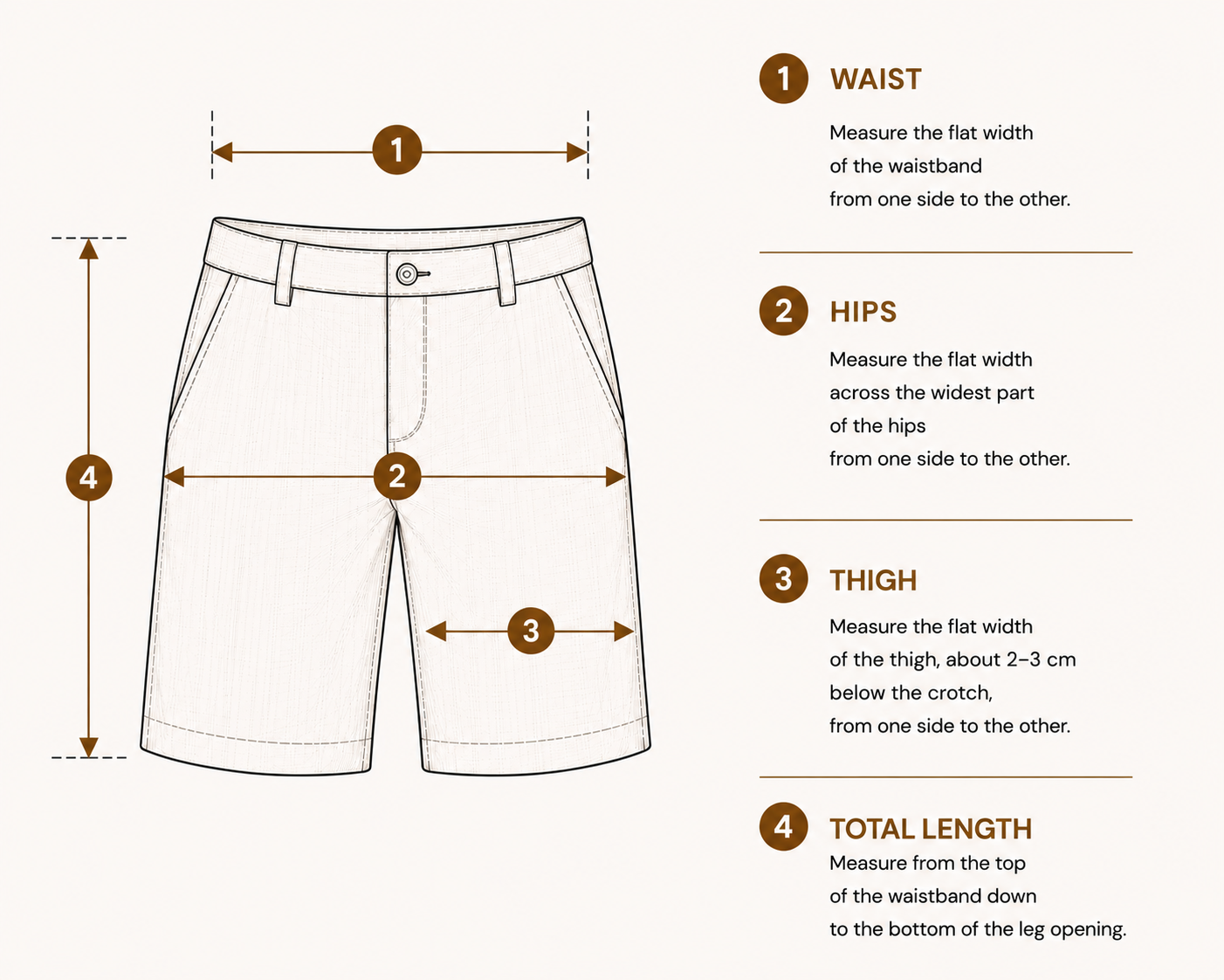 Flat measurement guide for men’s linen bermuda shorts with elegant fit showing waist, hips, thigh and total length measurements.